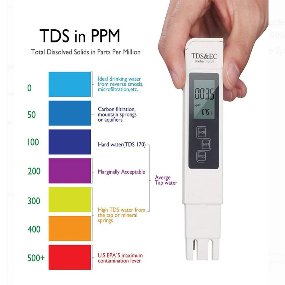 Ph Up Down Solution - Digital TDS EC Water Tester Meter