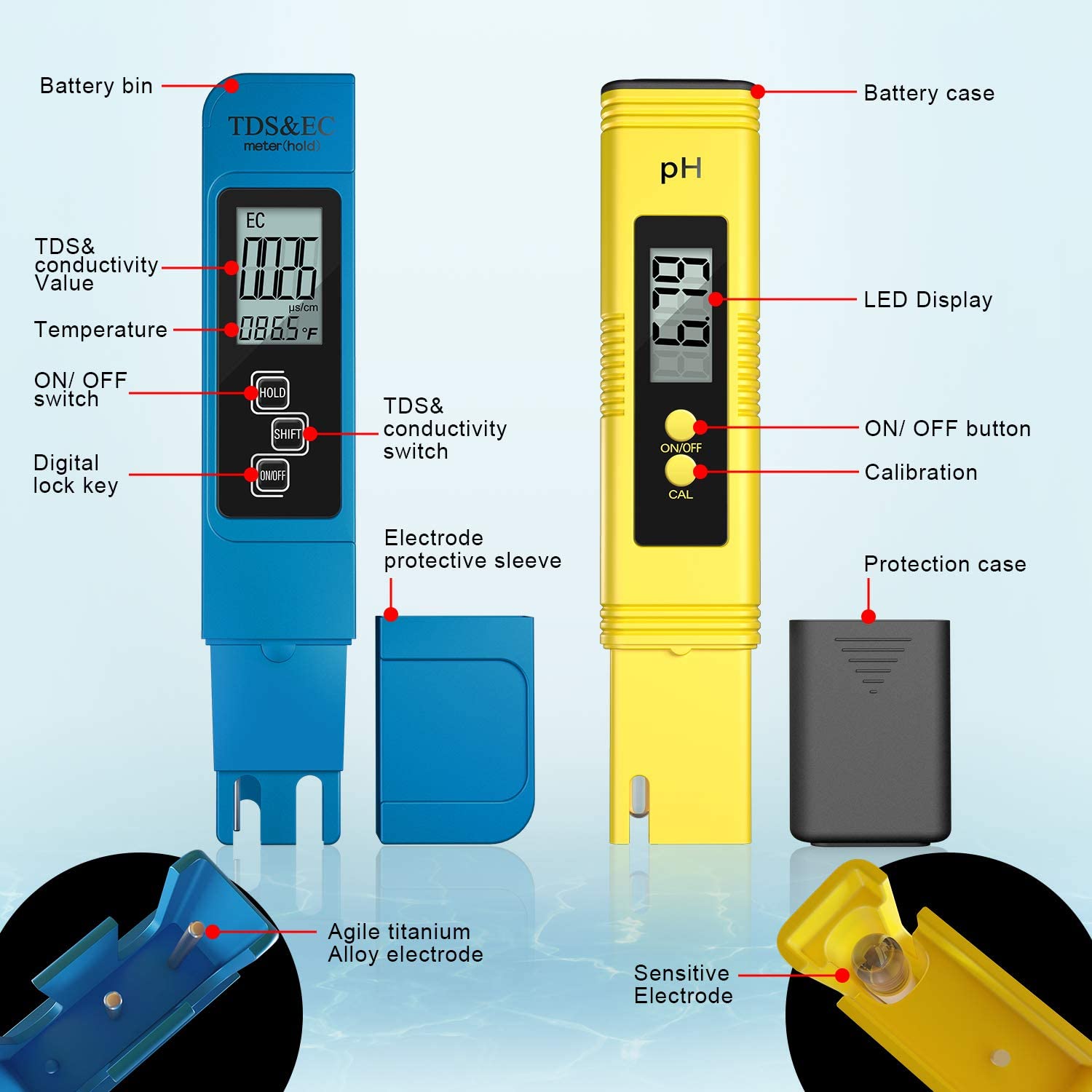 Digital PH /TDS/ EC Meter Test - Ec Meter Digital reseña y precio