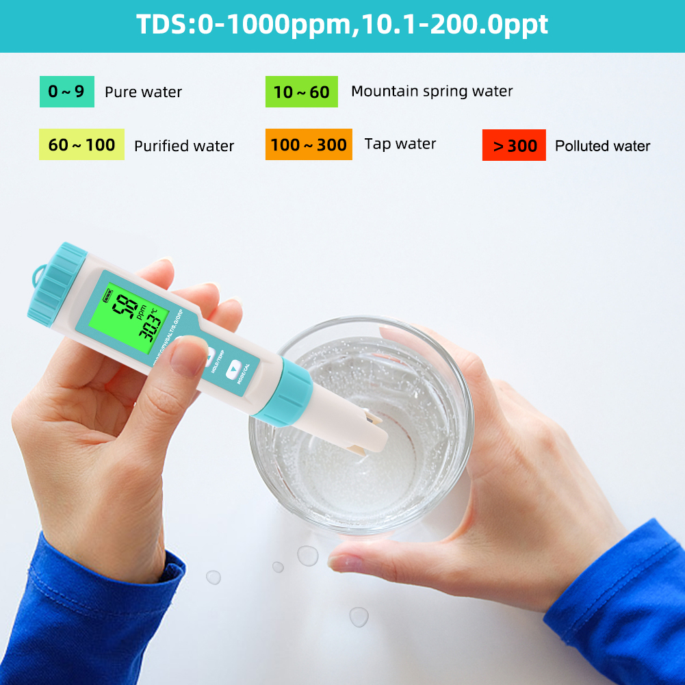 New 7 in 1 PH/TDS/EC/ORP/Salin - Ec Meter Digital reseña y precio