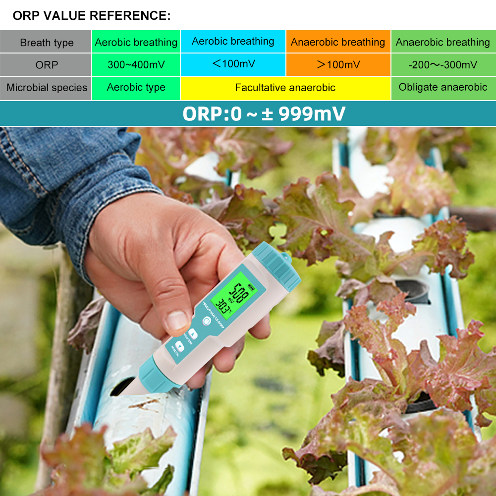New 7 in 1 PH/TDS/EC/ORP/Salin - Ec Meter Digital reseña y precio