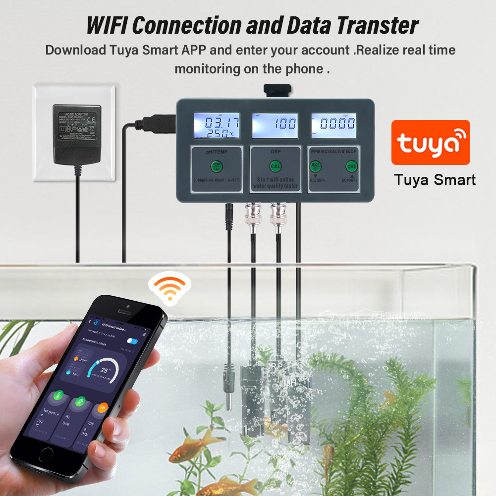 Yieryi WiFi Tuya Smart PH ORP  - Ec Meter Digital reseña y precio