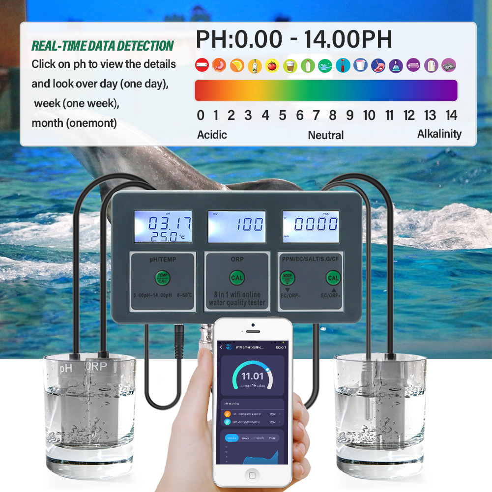 Yieryi WiFi Tuya Smart PH ORP  - Ec Meter Digital reseña y precio